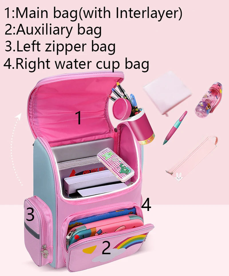 Sac à Dos Licorne pour Fille